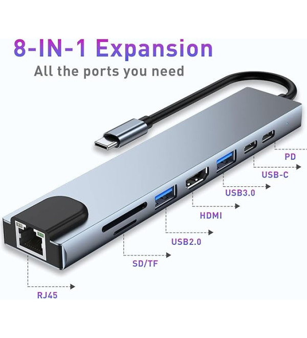 Hub Usb C A Rj45  Hdmi  2 Usb 3  Lector De Tarjetas  2 Usb Tipo C Netmak Nm-8en1
